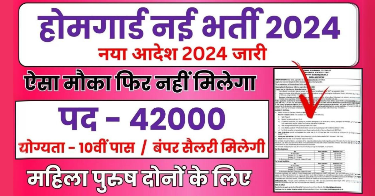 होम गार्ड रिक्ति अधिसूचना: 42000 पदों के लिए होम गार्ड भर्ती अधिसूचना, योग्यता 10वीं पास