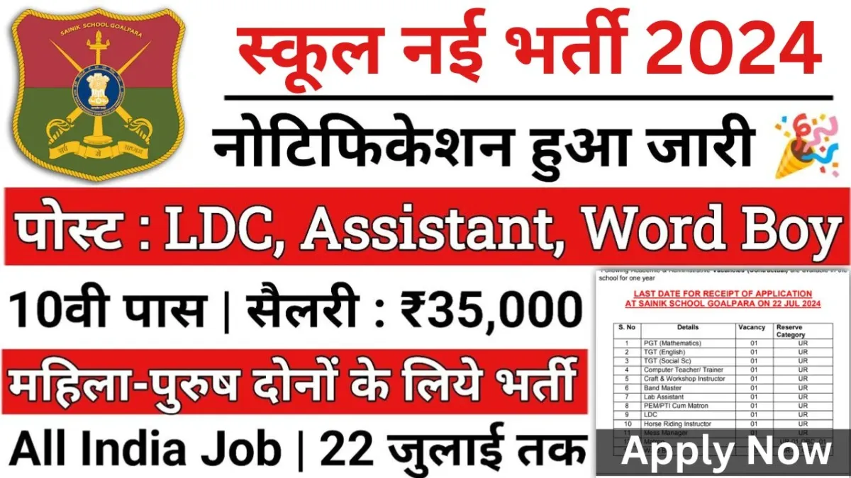 School LTC रिक्तियां: 10वीं पास युवाओं के लिए स्कूलों में LTC पदों पर बंपर भर्ती, आवेदन पत्र शुरू